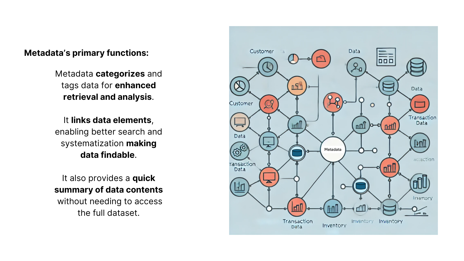 Diagram of circles all linked together