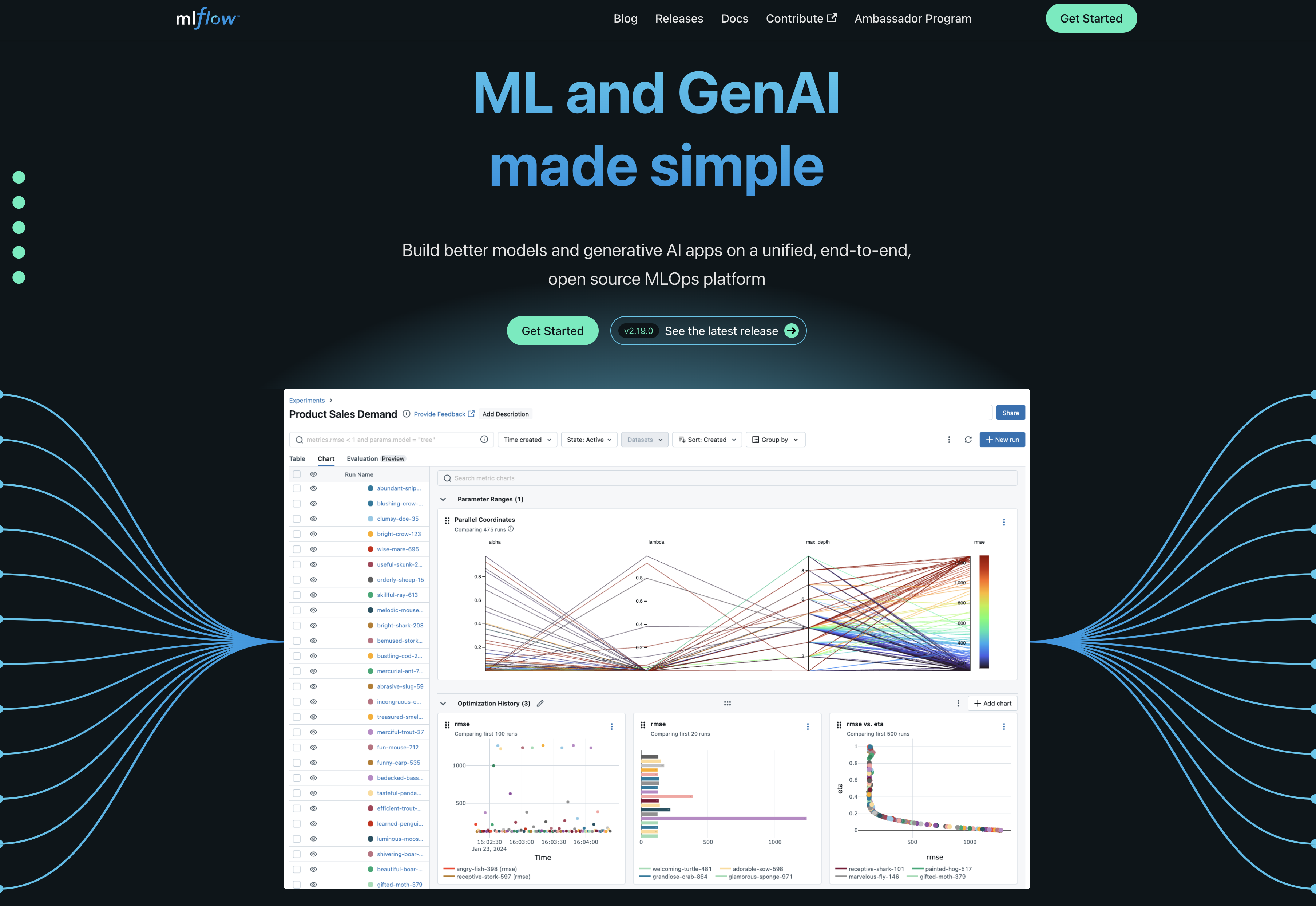 Image displaying the MLflow website