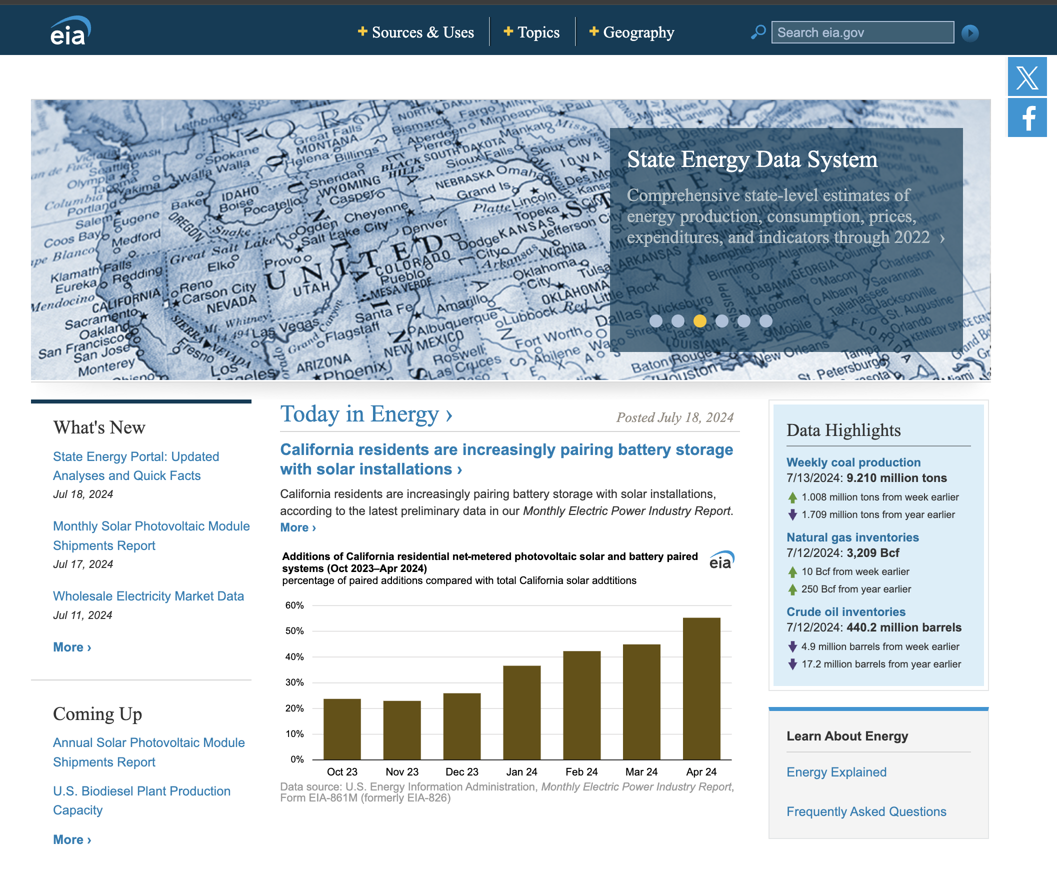 EIA Website