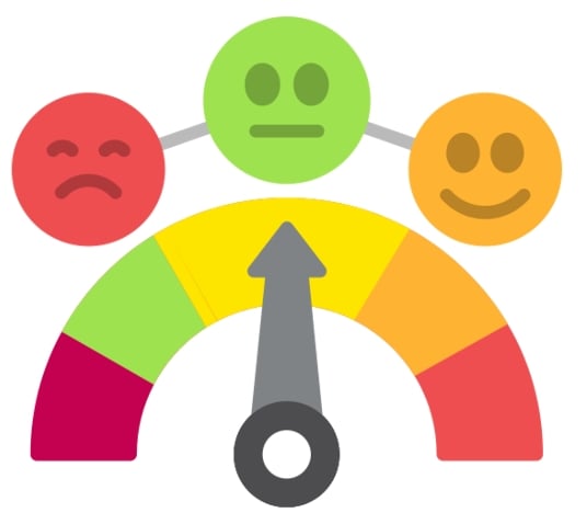 Sentiment analysis