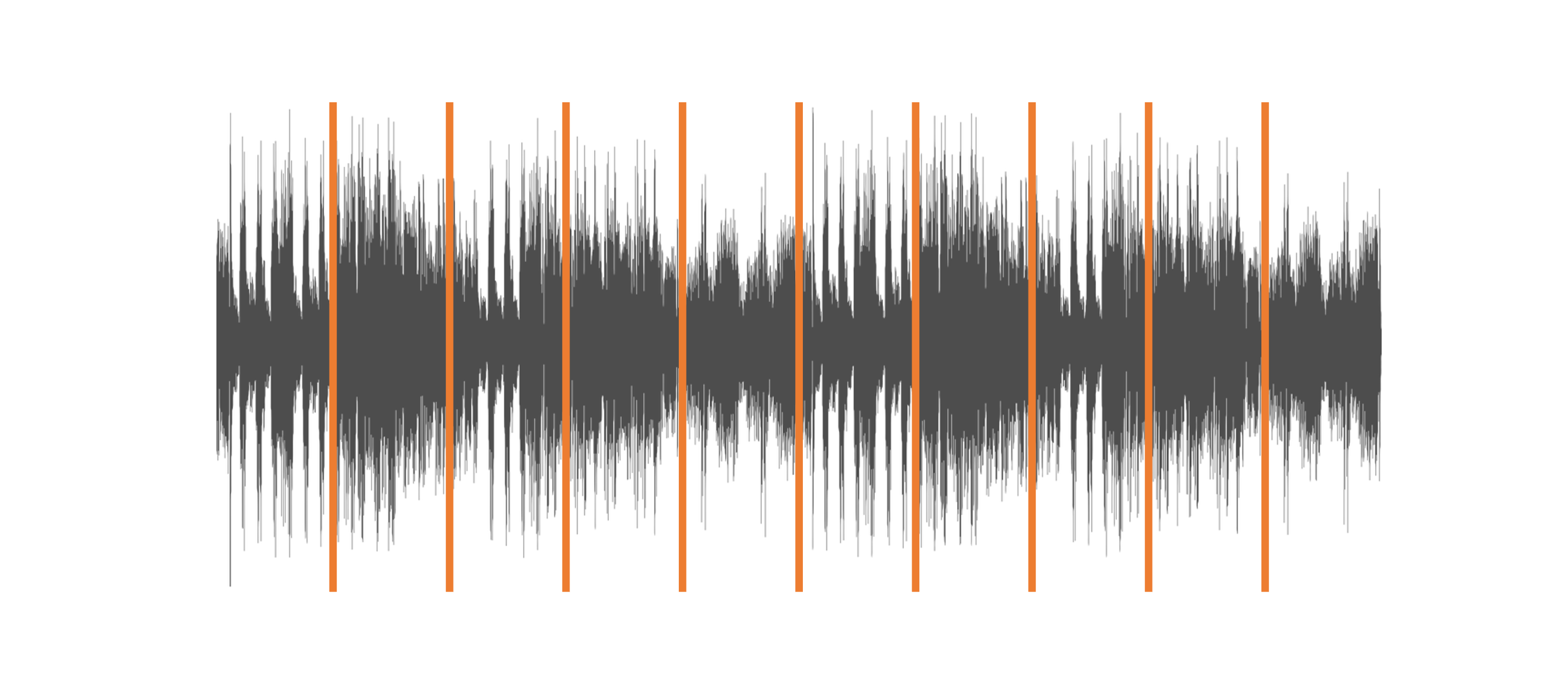 Audio signal with small sample rate