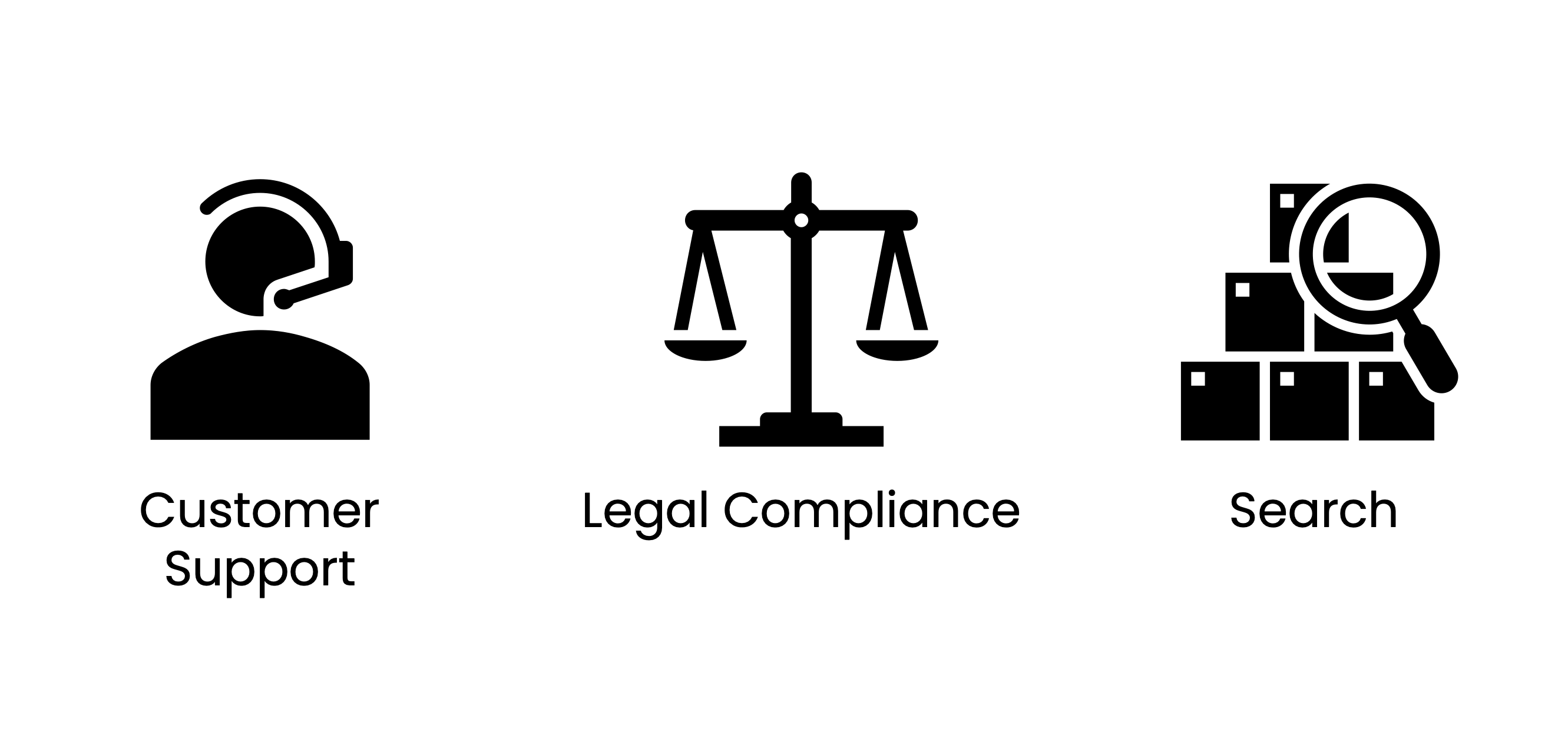 Document question and answering use cases