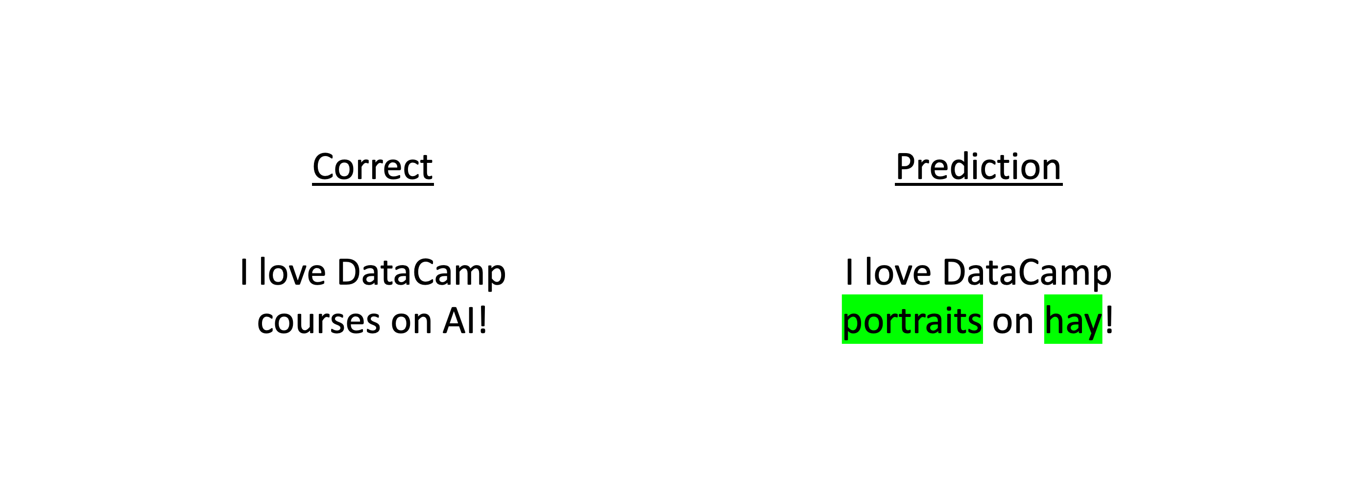 An example of using word error rate on a text string.