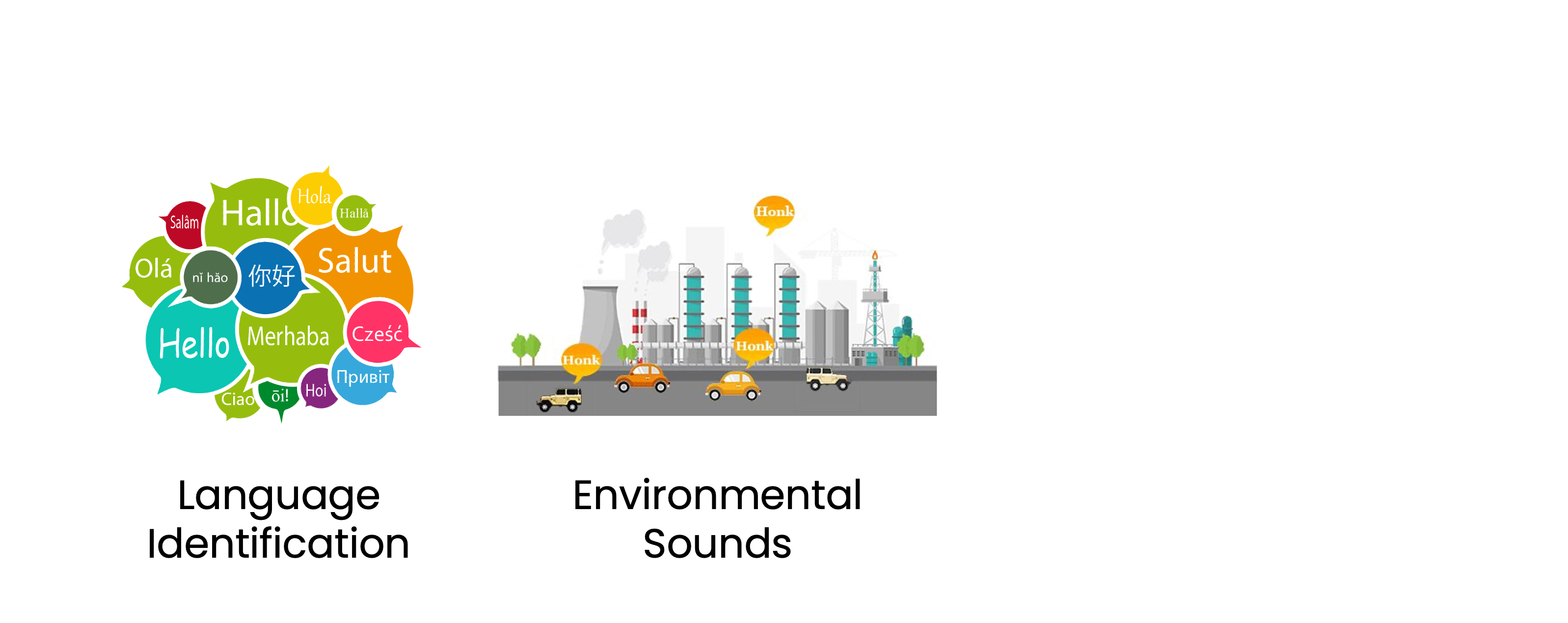 Environmental sound
