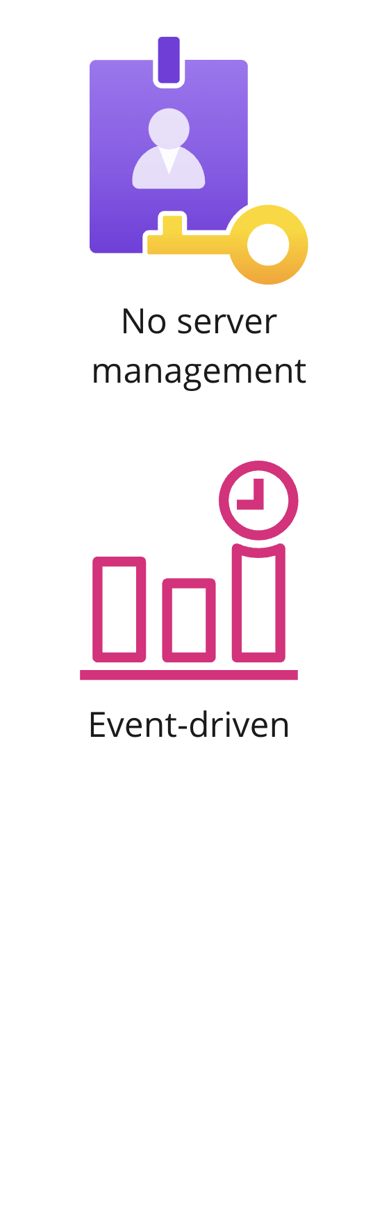 An icon showing event-driven application.