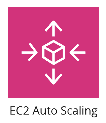 An icon showing EC2 Auto Scaling.