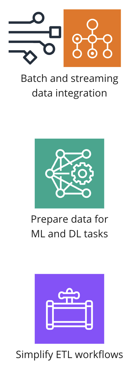 An icon showing simplification of ETL workflows.