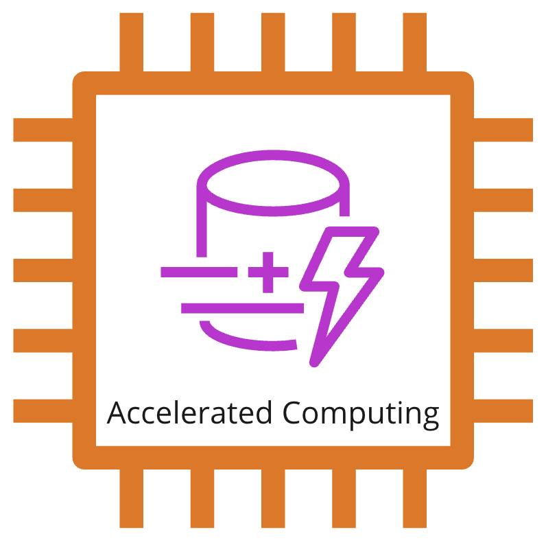 EC2 instance icon showing an accelerated computing instance.