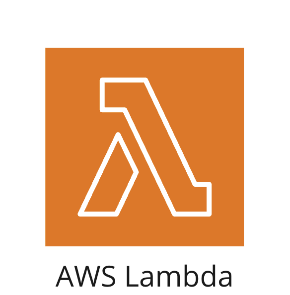 An icon showing AWS Lambda.