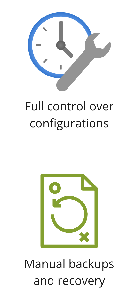 Two icons highlighting control over configurations and manual backups.