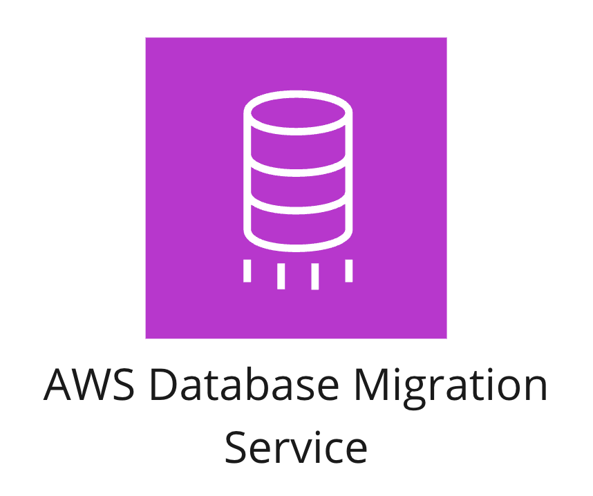 An icon showing AWS Database Migration Service.