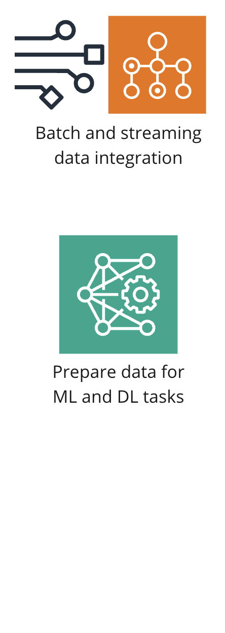 An icon showing data preparation for ML.