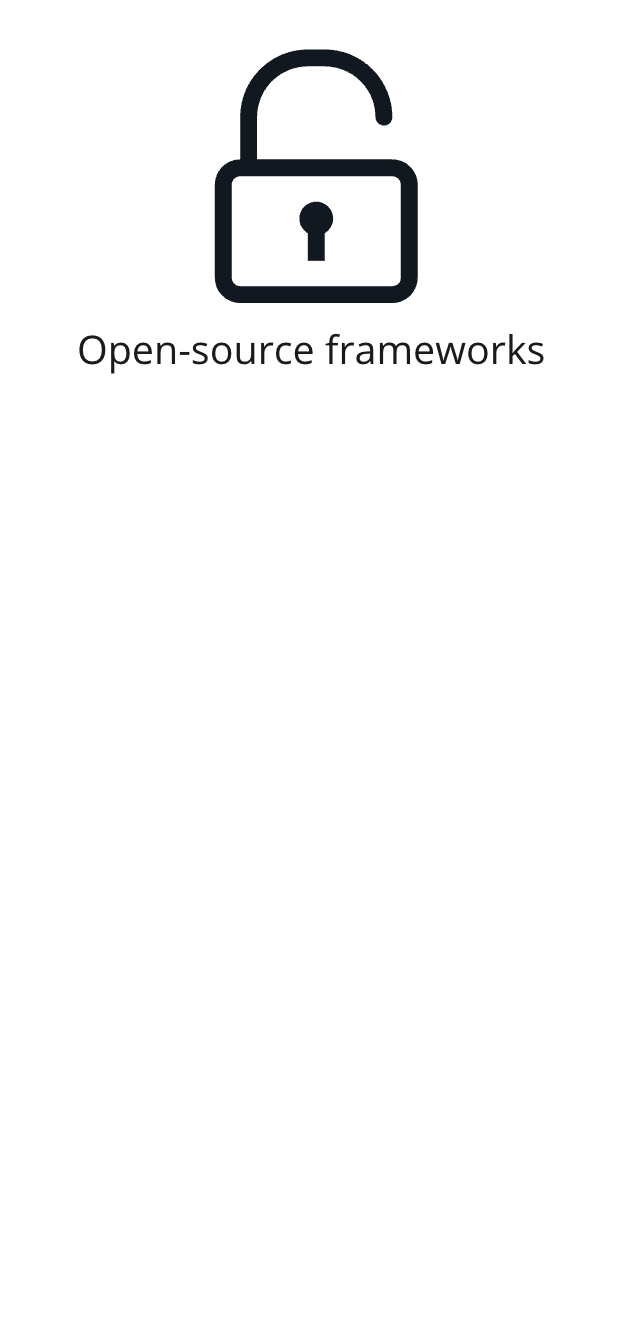 An icon showing open source frameworks.