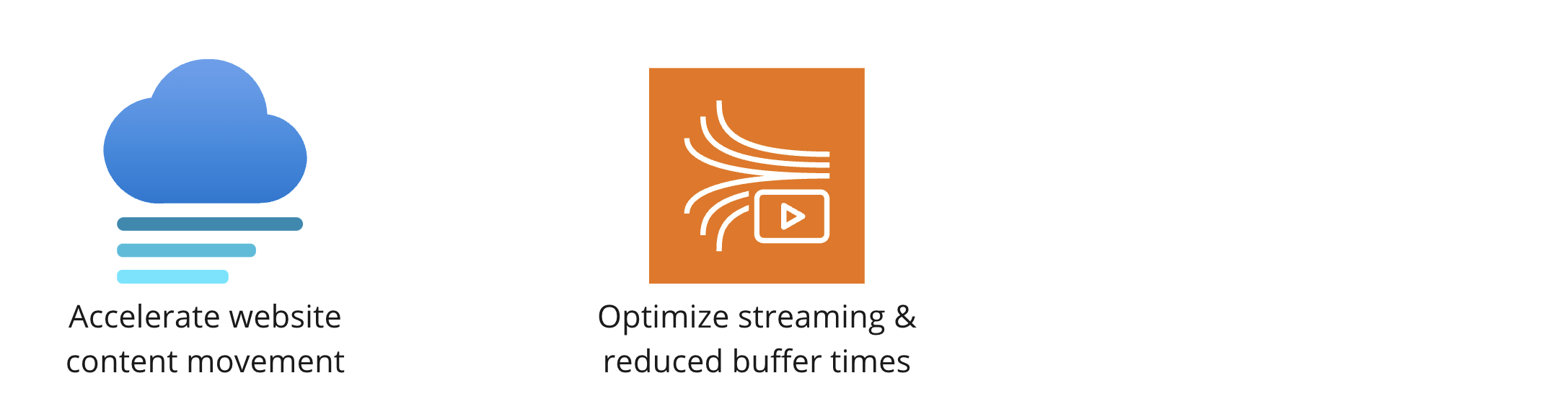 Icons showing website content movement and streaming optimization.