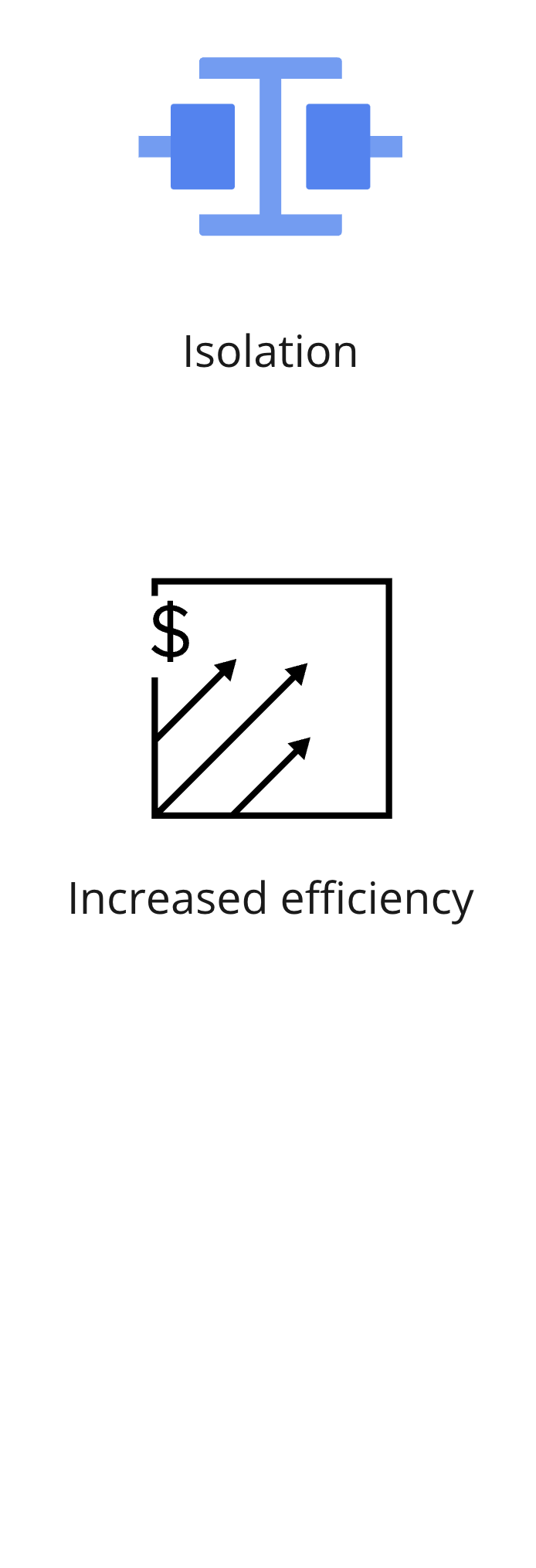 An icon showing increased efficiency.