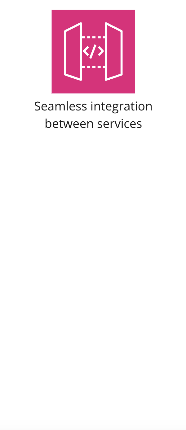 An icon showing seamless integration between services.