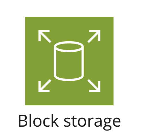 An icon showing block storage.