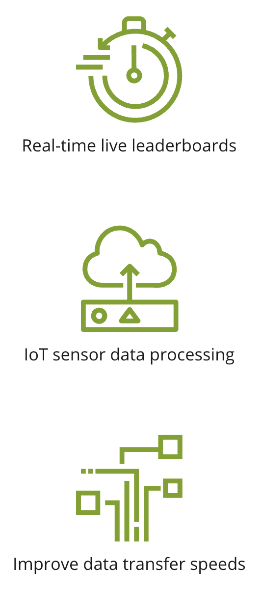 An icon showing improved data transfer speeds.