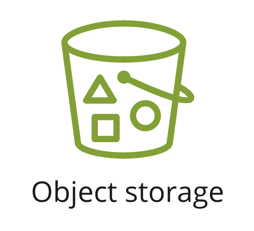 An icon showing object storage.