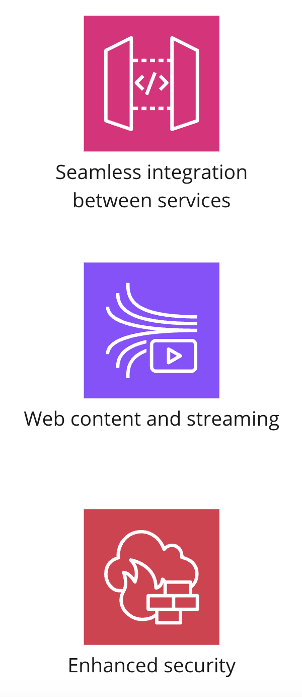 Icons showing seamless integration between services, web content streaming, and enhanced security.