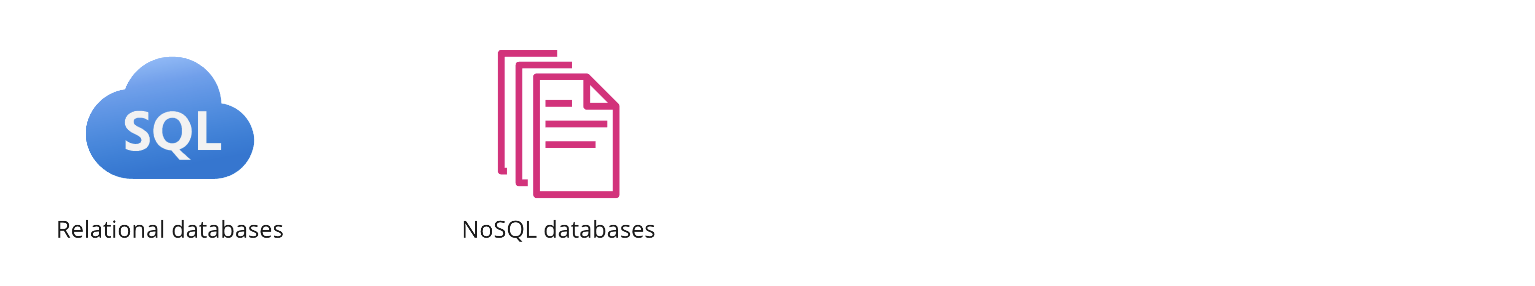 Two icons showing relational and NoSQL databases.