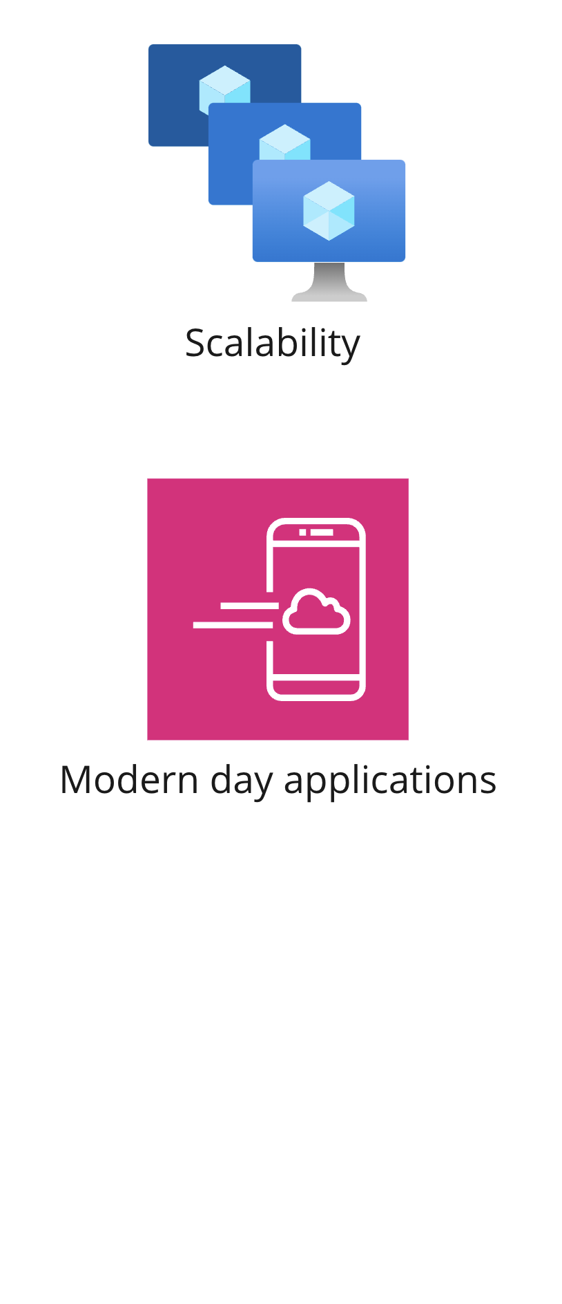 Two icons showing scalability and modern day applications.