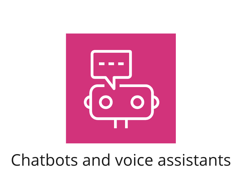 An icon showing chatbots and voice assistants.