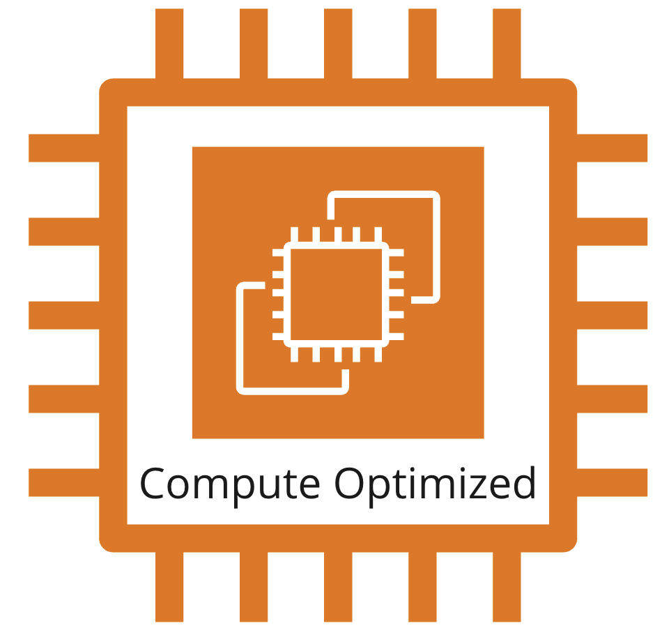 EC2 instance icon showing a compute optimized instance.