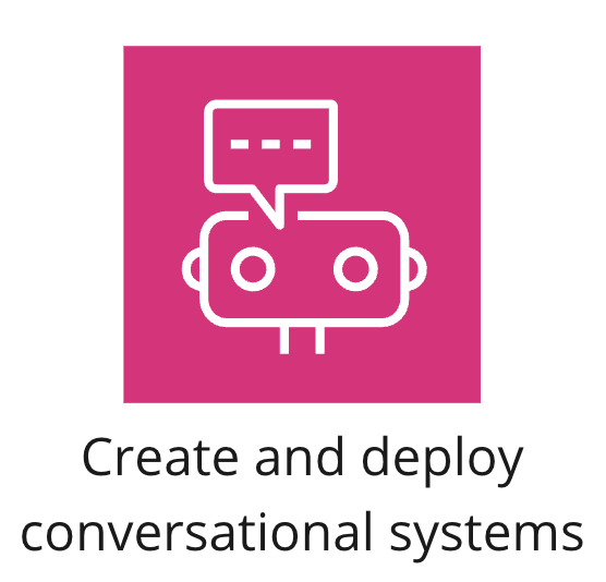 An icon representing chatbots in AWS.