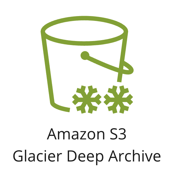 An icon showing S3 glacier deep archive storage class.