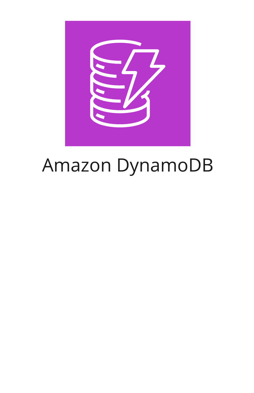 An icon showing Amazon DynamoDB.
