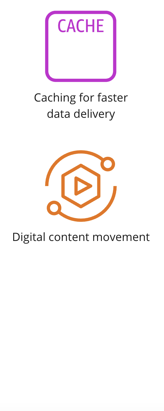 Two icons showing data caching and digital content movement.