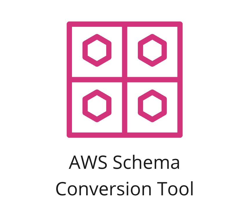 An icon showing AWS Schema Conversion Tool.