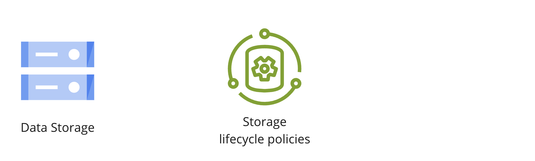 Two icons showing data storage and storage lifecycle policies.