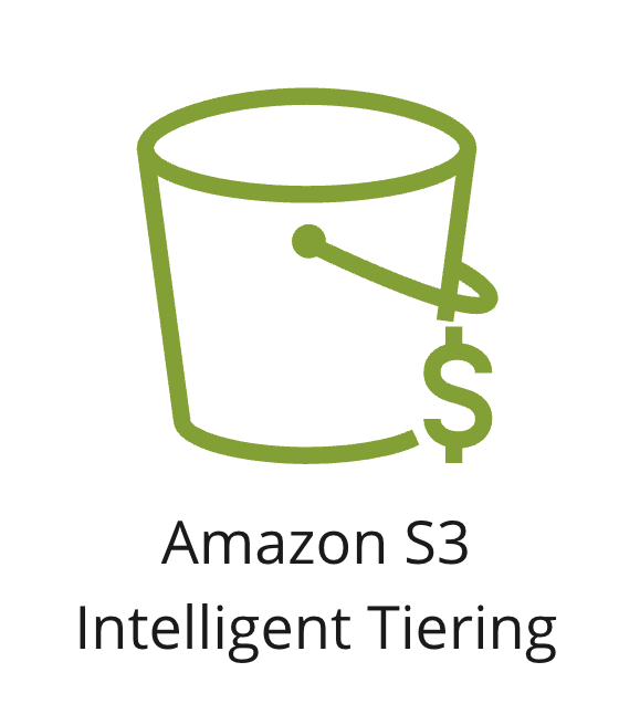 An icon showing S3 intelligent tiering storage class.