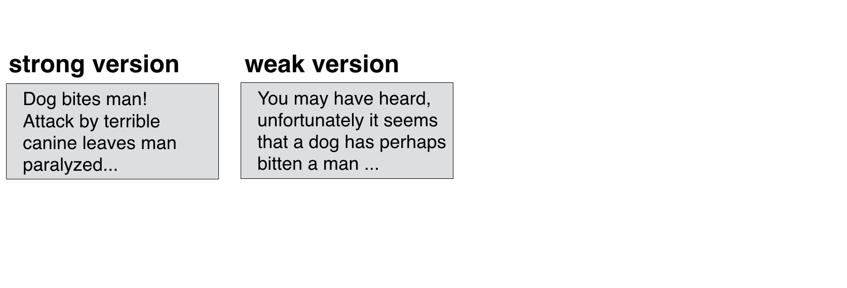 Weak version: You may have heard, unfortunately it seems that a dog has perhaps bitten a man...