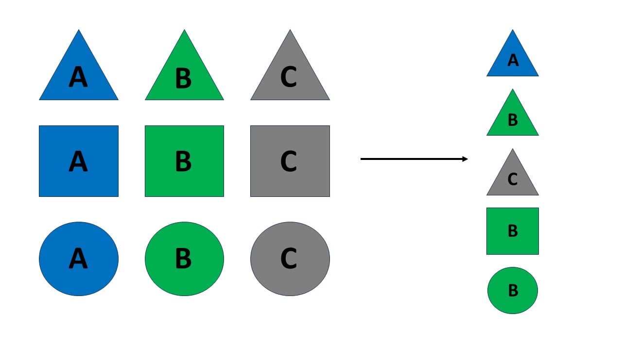Assortment of shapes with letters and result of OR statement