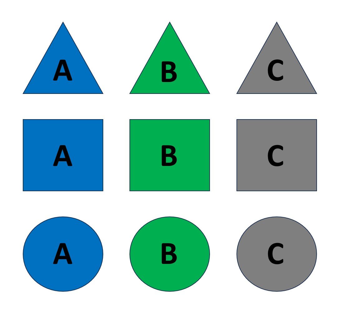 Image of dataset categories