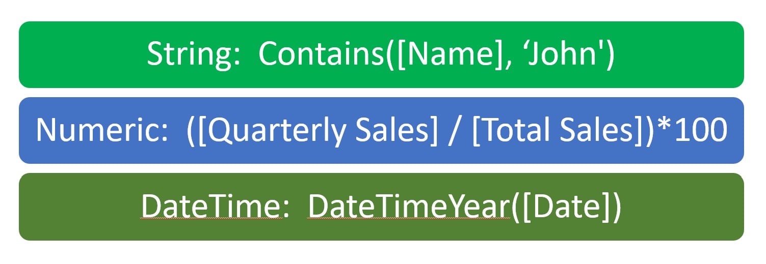 Various data type formula examples