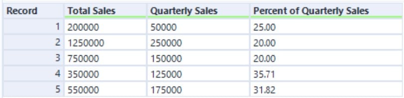 Numeric formula example