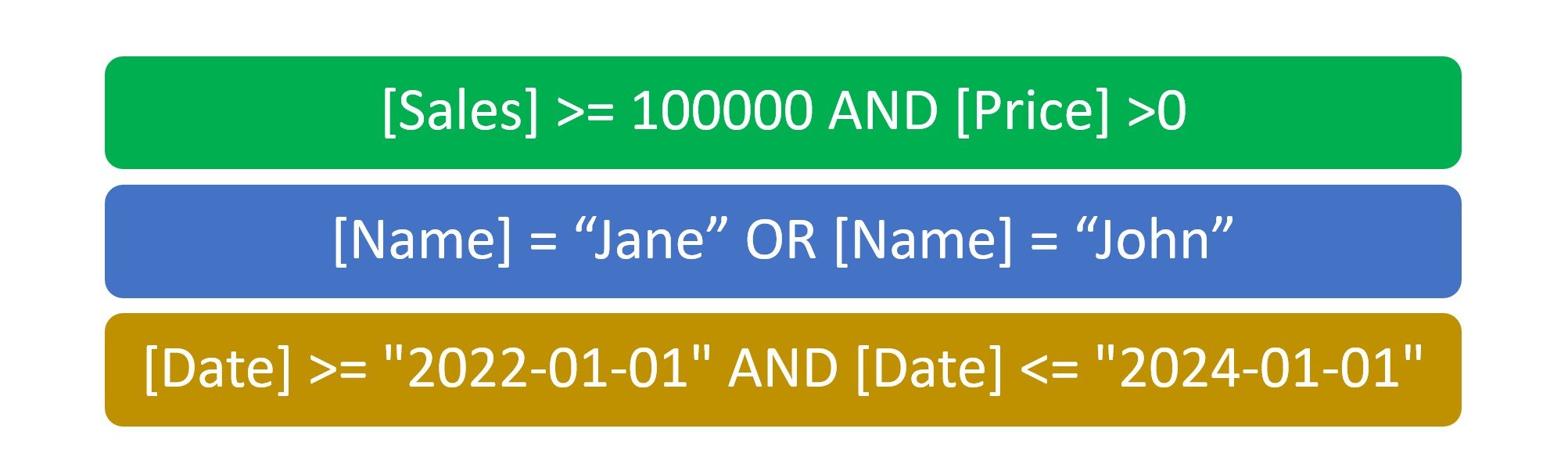 Custom Filter Date Expression Example