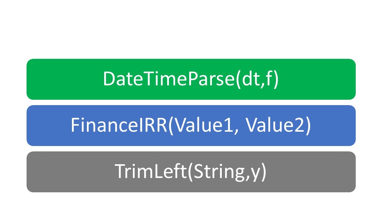 Image of formula list examples