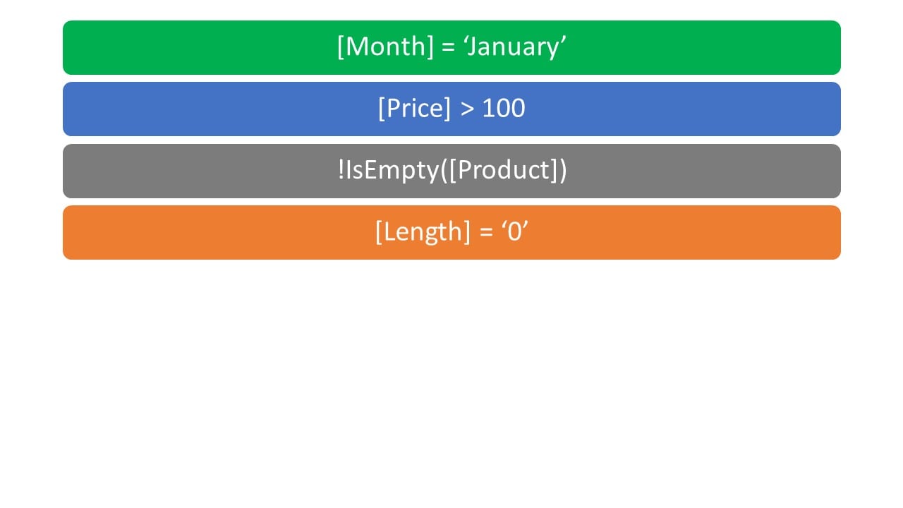 String shown as number expression example