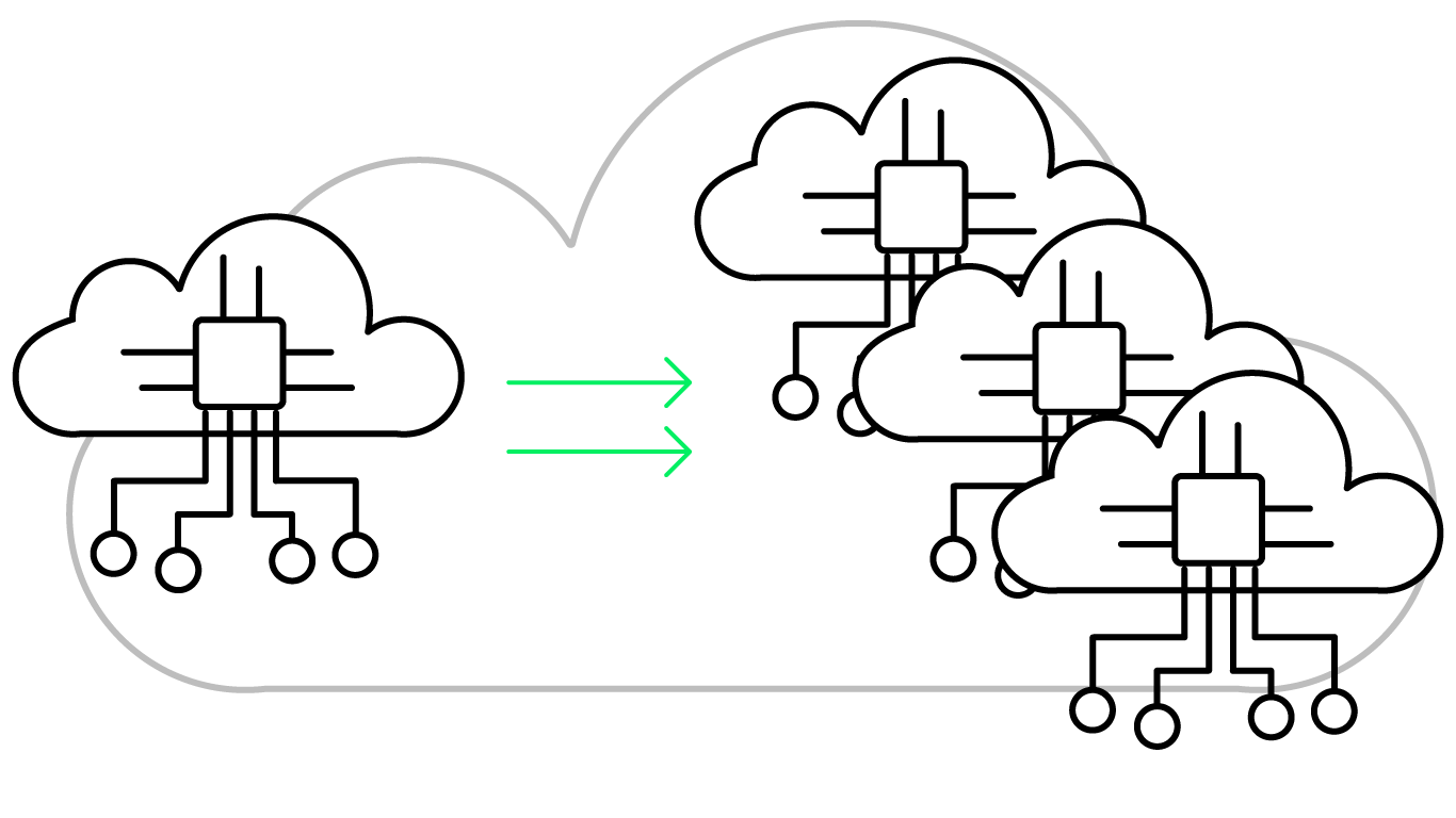 a graphic depicting multiple AI systems