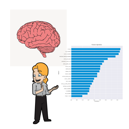 a graphic depicting a brain, graph, and a publicly speaking woman