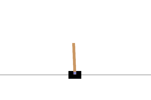 GIF representing the CartPole environment.