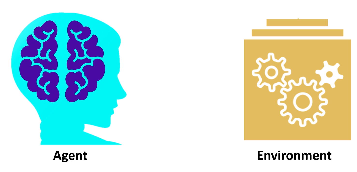 Image showing two icons, one for an agent, and the other for the environment.