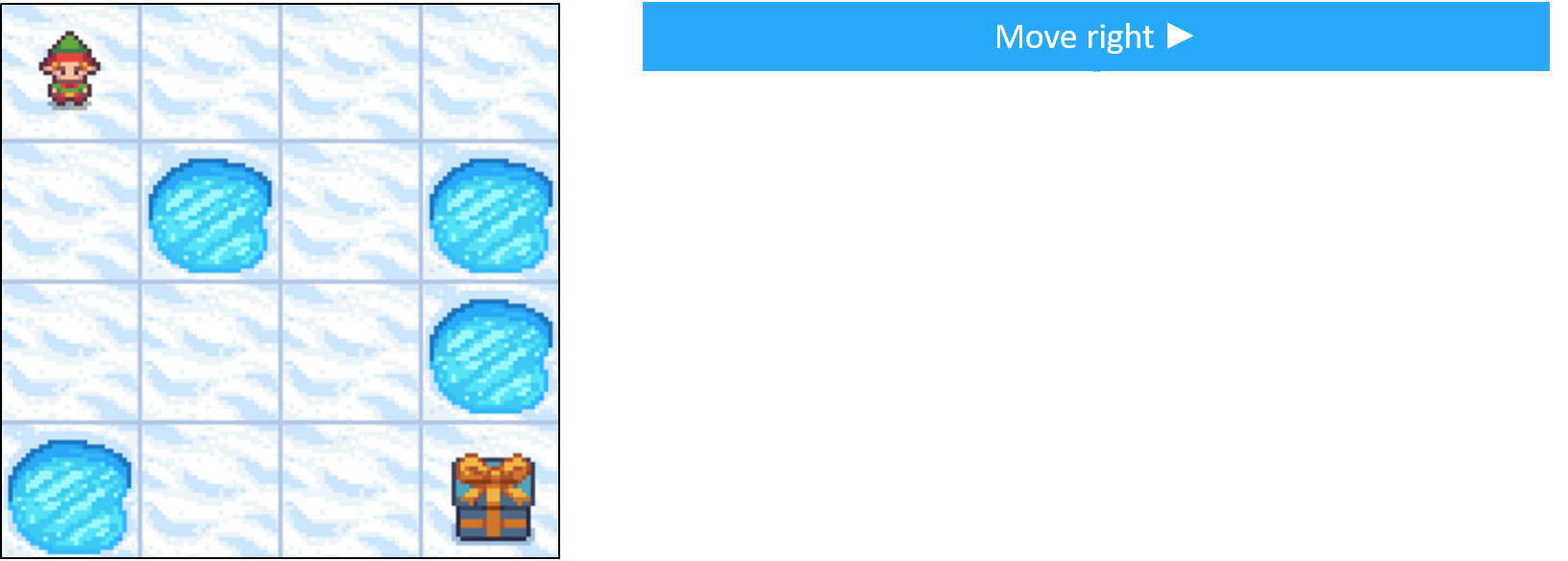 Image showing agent at the top left corner of the frozen lake grid aiming to move right.