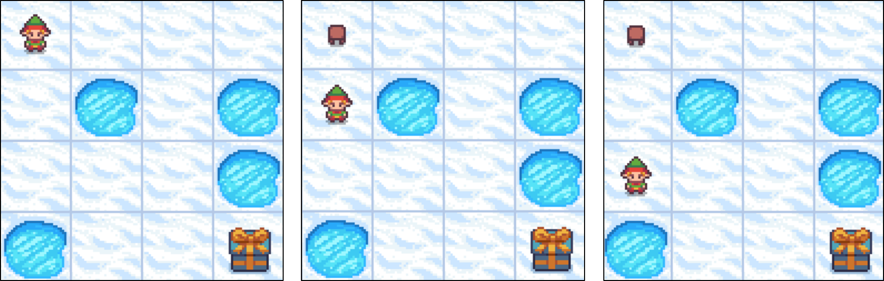 Image showing three different positions of the agent within the Frozen Lake environment.