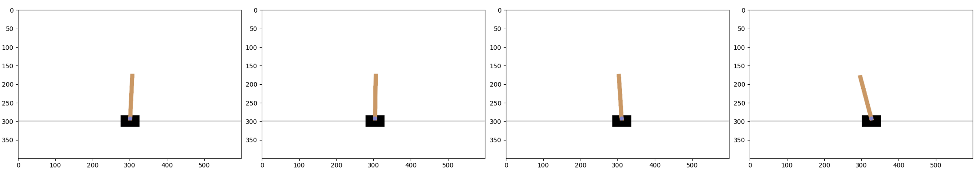 Image showing four different states in the CartPole environment, captured during the interaction loop.